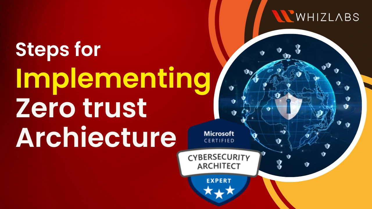 "Implementing zero trust architecture for enhanced cybersecurity"